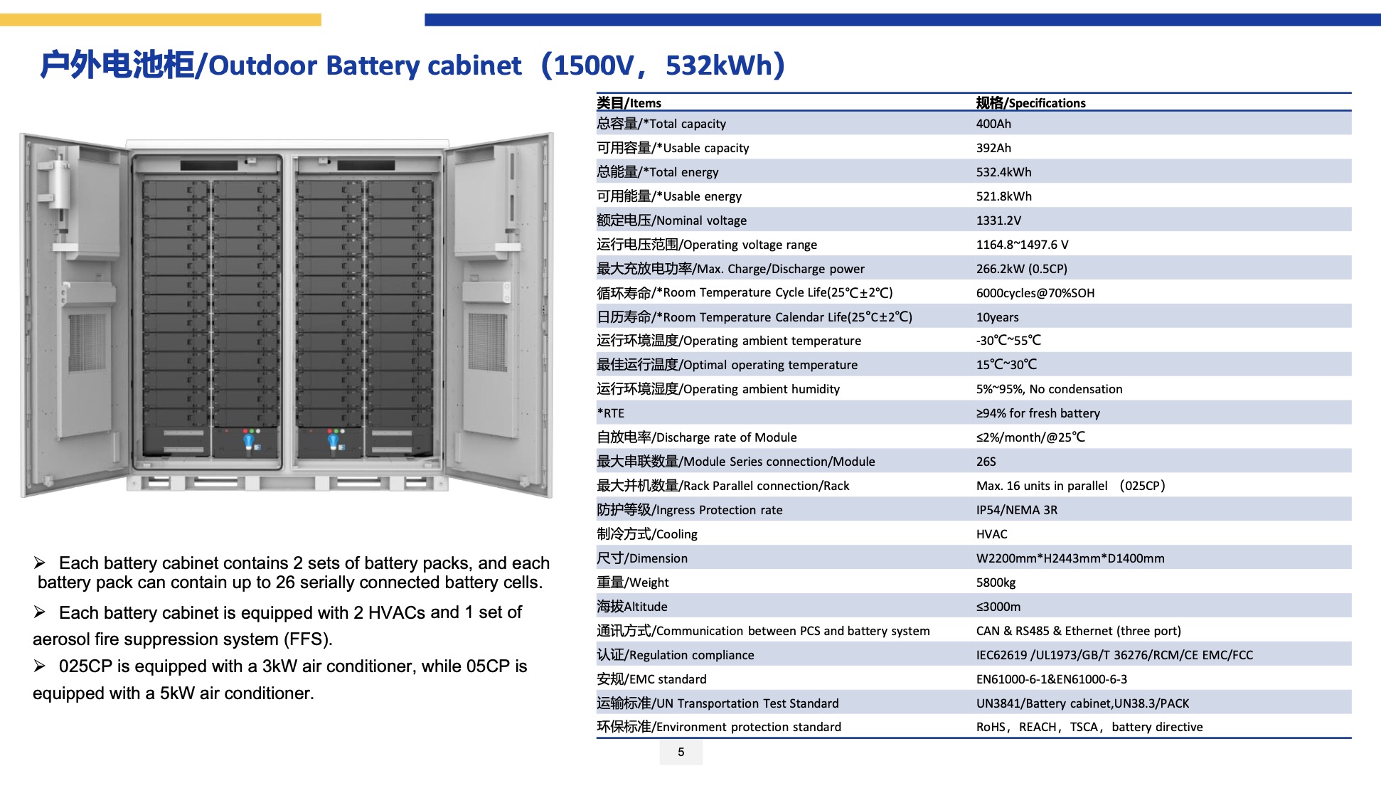 1MWH CATL LiFePO4 Energy Storage System
