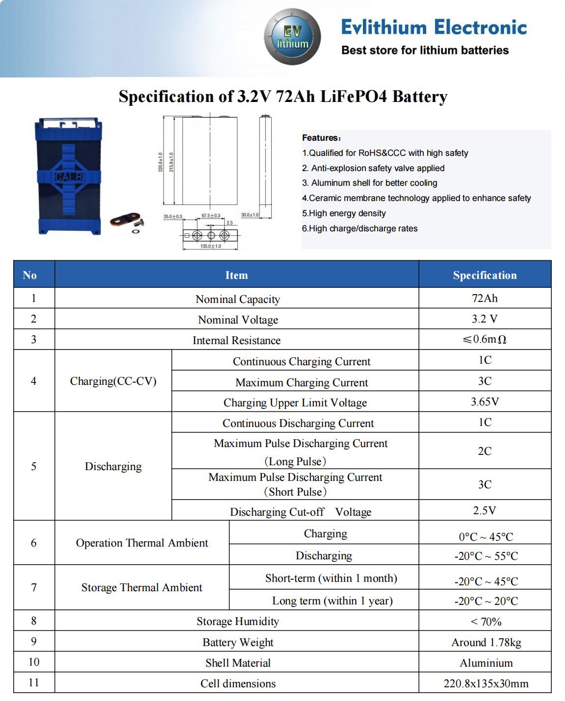 Specification of 3.2V 72Ah battery