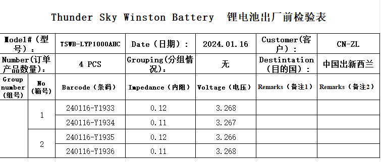 winston battery test report