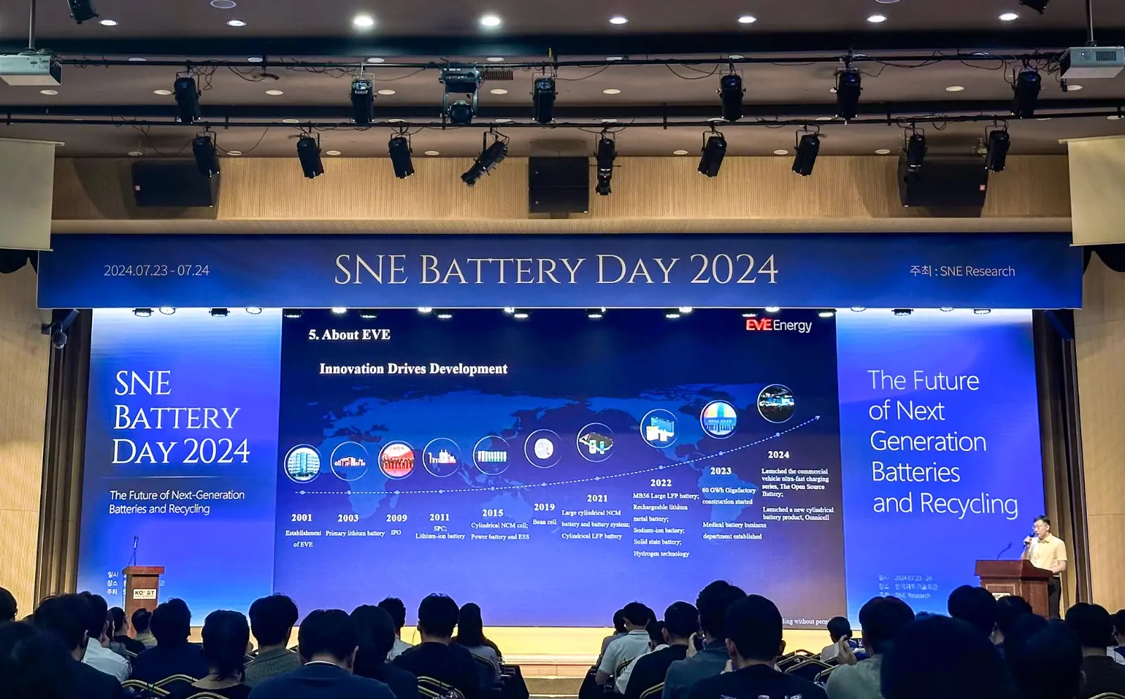 SNE BATTERY DAY