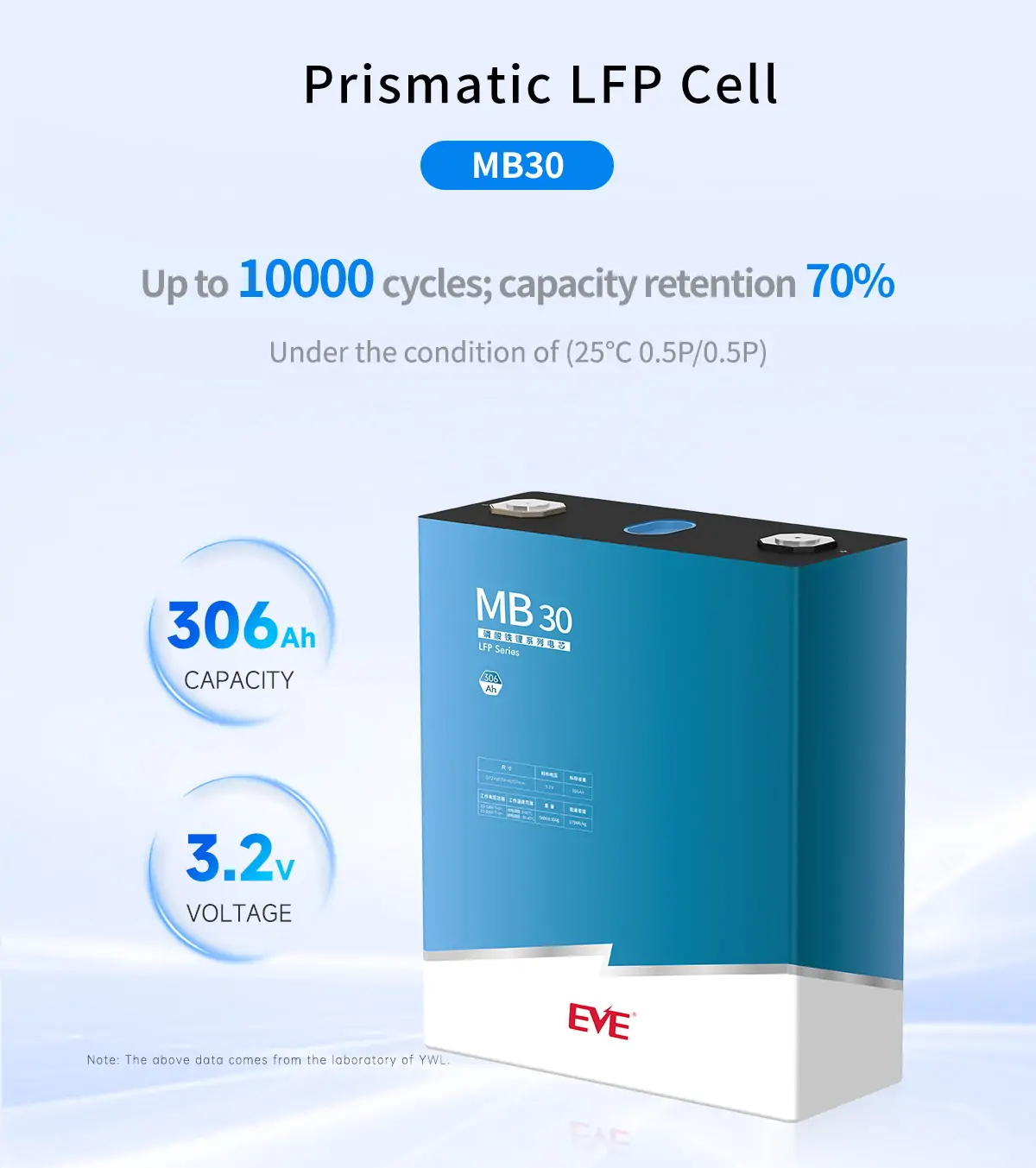 eve mb30 306ah lifepo4 cell