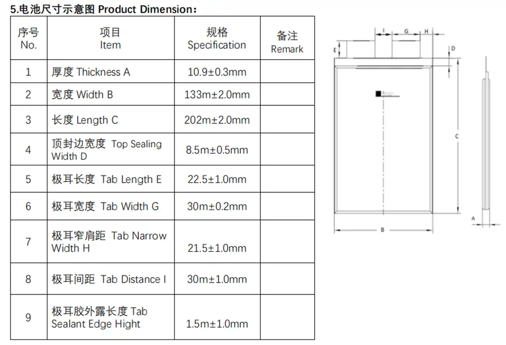 dimension of 3.2V30Ah lifepo4 Pouch Battery cells