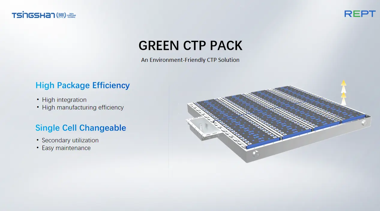 GREEN CTP PACK2