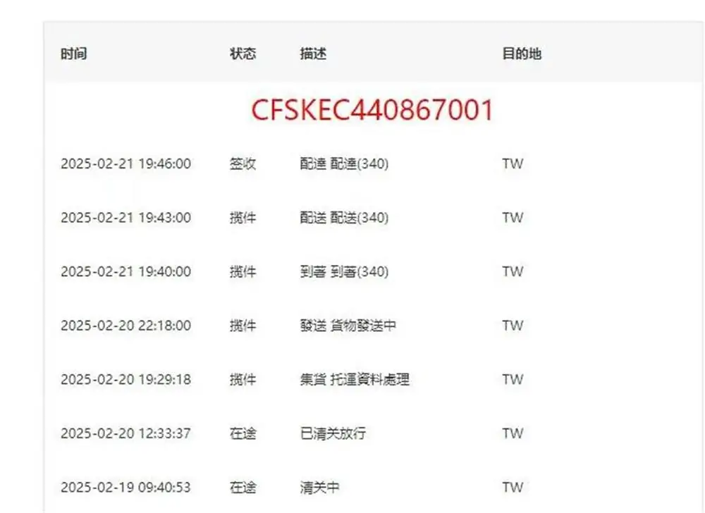 Tracking information for 24V8Ah and 24V16Ah