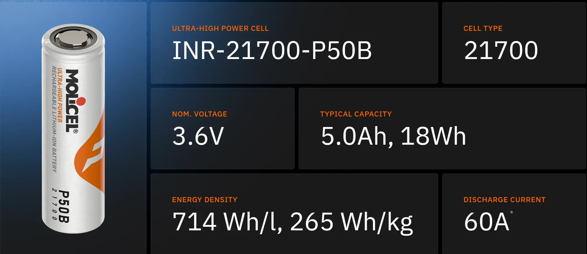 INR-21700-P50B