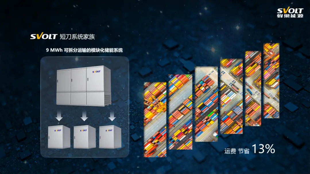 blade lifepo4 cells