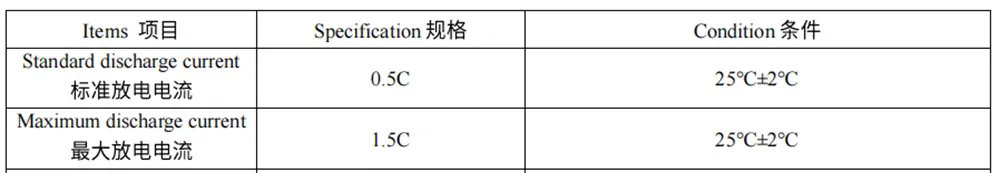 discharge of EVE LF50L 3.2V50Ah
