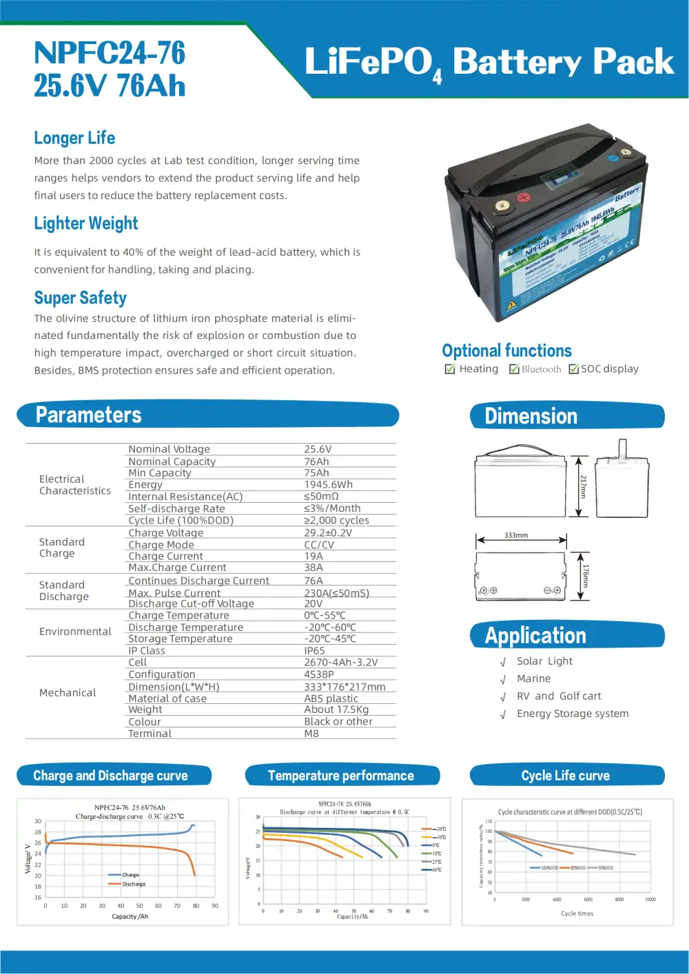 datasheet of 25.6V76Ah lifepo4 battery pack