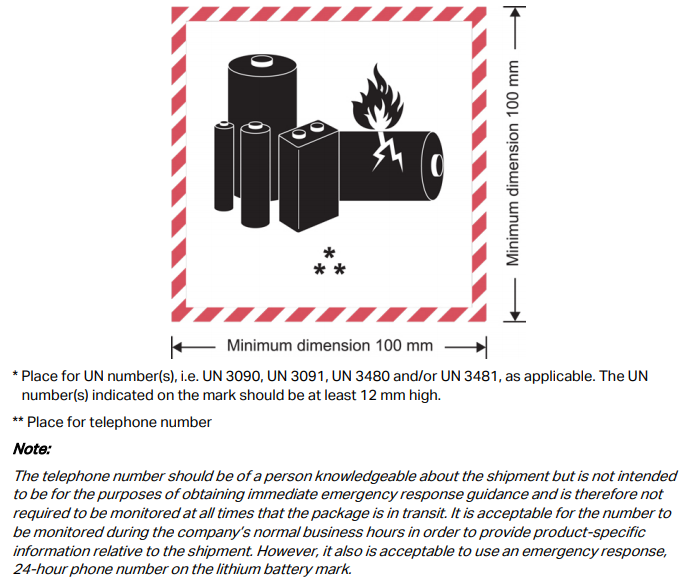 Labeling & Marking for Air Shipments