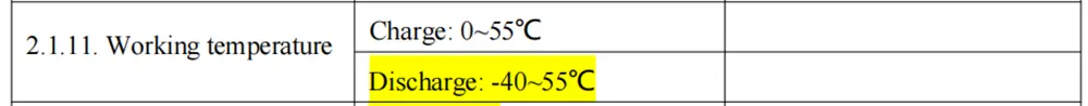 3V 80Ah Sodium ion power batteries