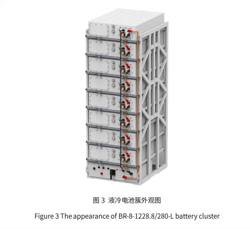 1228.8V280Ah liquid cooling battery cluster