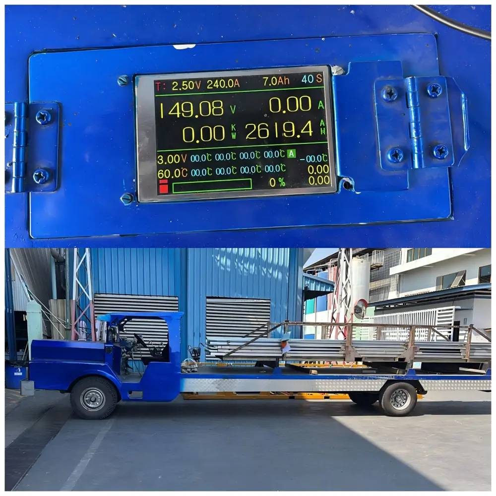 4S-96S Battery Management Systems (BMS)