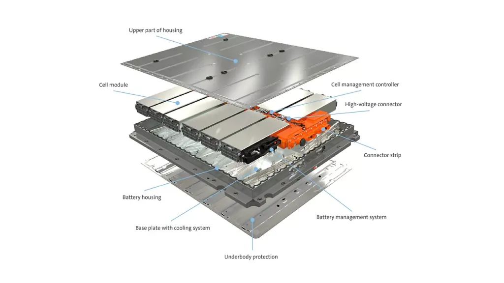 meb battery module